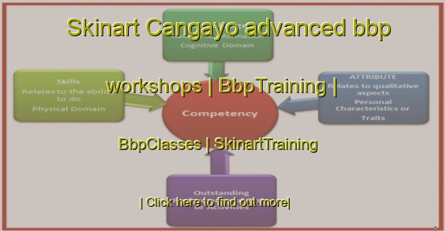 Skinart Cangayo advanced bbp workshops | BbpTraining | BbpClasses | SkinartTraining-Philippines